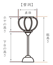 画像をギャラリービューアに読み込む, 雪洞の修理お見積もり【ホヤ張り替え(対)/電装/下台】