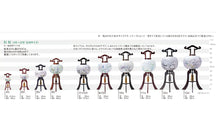 画像をギャラリービューアに読み込む, 盆提灯・大内行灯・吊り提灯の修理お見積もり【火袋の交換/新調/台の塗装修理など】