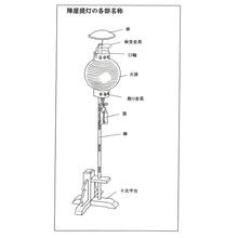 画像をギャラリービューアに読み込む, 陣屋提灯(対) 【梨地】<br>5寸~8寸<br>コード式/木製/家紋<br>五月人形/端午の節句