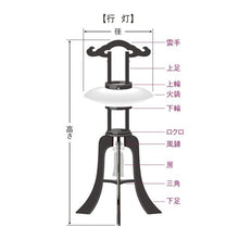 画像をギャラリービューアに読み込む, 盆提灯・大内行灯・吊り提灯の修理お見積もり【火袋の交換/新調/台の塗装修理など】